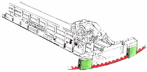 Stackers / Reclaimers